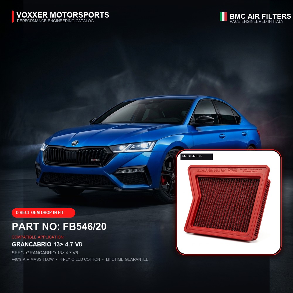 BMC Air Filter — FB546/20 (GRANCABRIO 13> 4.7 V8)