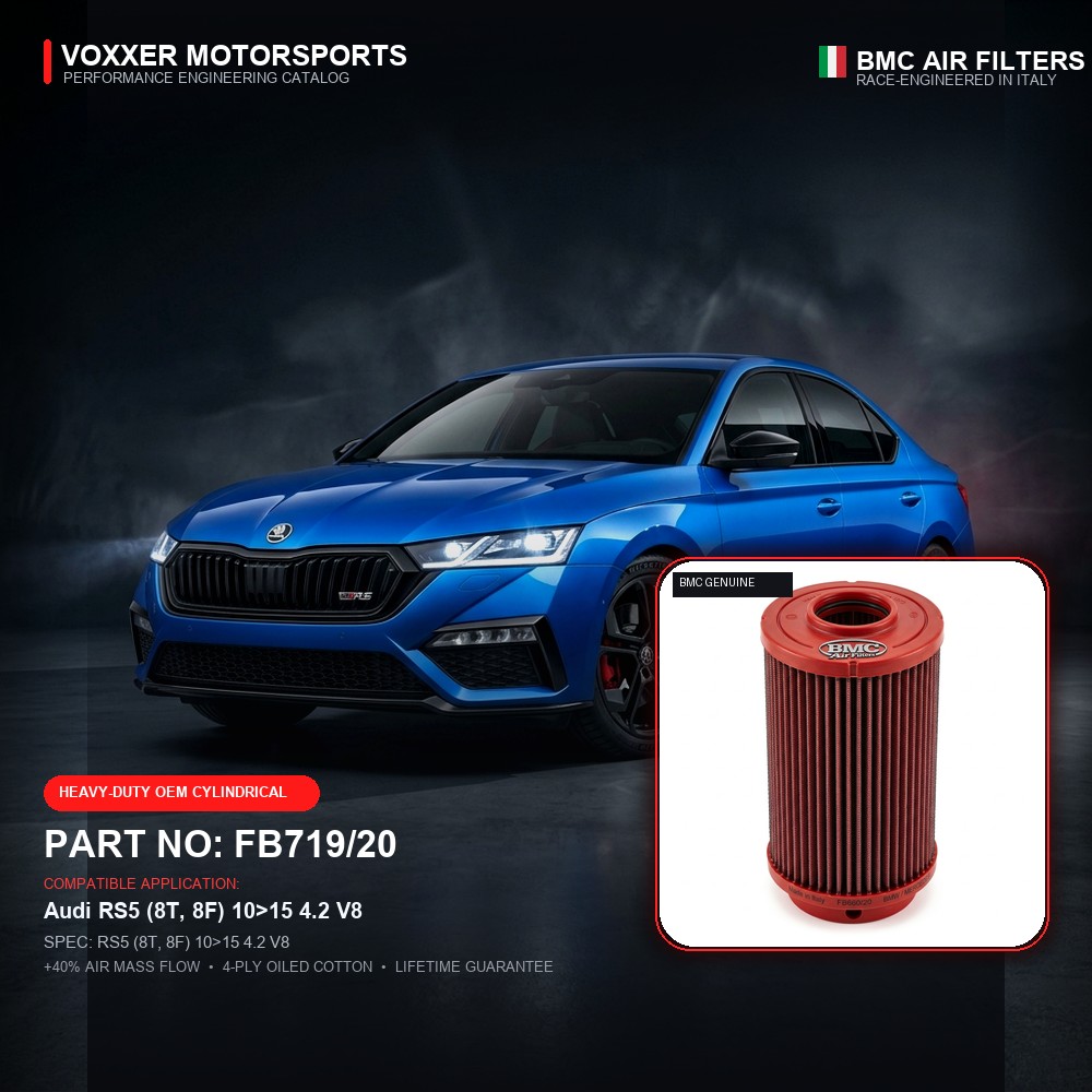 BMC Air Filter — FB719/20 (RS5 (8T, 8F) 10>15 4.2 V8)